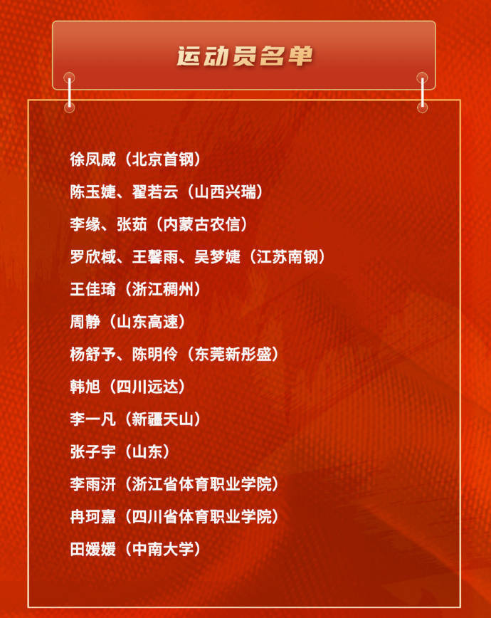 亚洲杯一上, 以的