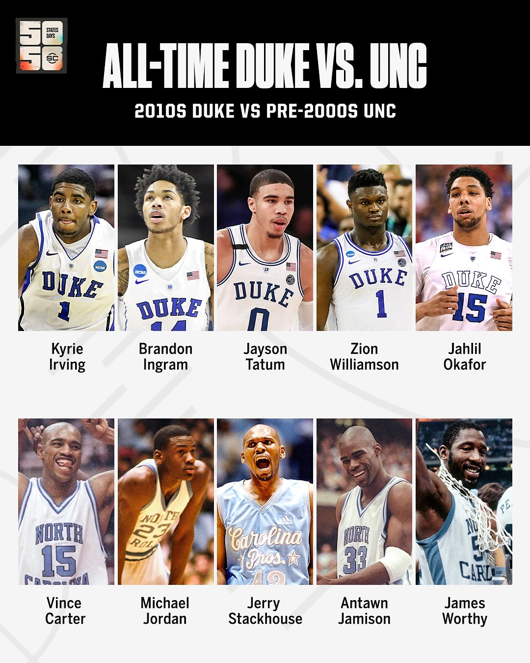 蔡恩, 图中杜克的, img