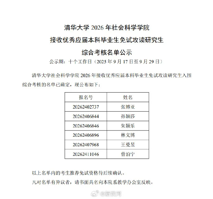 孙颖莎全面, 年至 孙颖莎全面, 年至